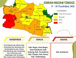 Sukabumi Masuk Zona Risiko Tinggi Saat Musim Hujan Tiba